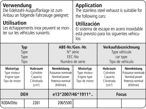 Bastuck Verwendung – Ford Focus 4 2.3l EcoBoost ST ab 2019