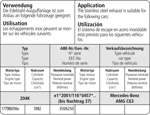 Bastuck Verwendung – Mercedes S205 T-Modell (AMG C63) 8 Cyl. ab 2015