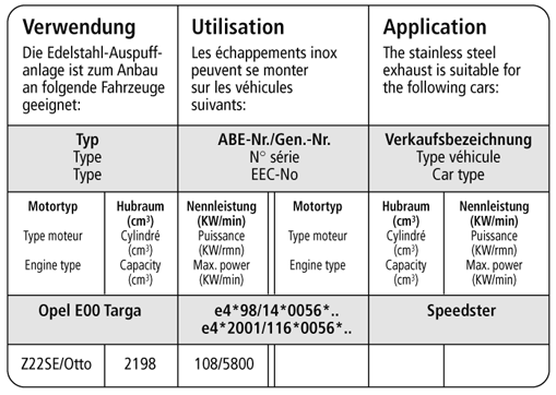 Bastuck Verwendung – Opel Speedster 2.2l
