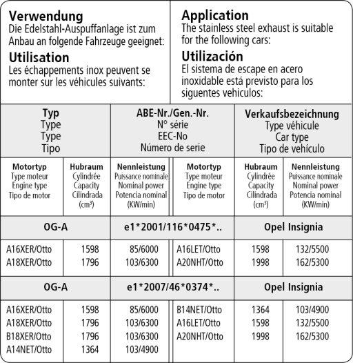 Bastuck Verwendung – Opel Insignia Kombi 2WD Benziner ESD LH
