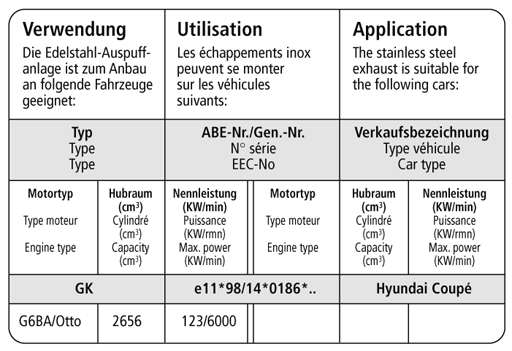 Bastuck Verwendung – Hyundai Coupé GK 6 Zyl. ab Bj. 2001 inkl. Facelift ab Bj. 2007