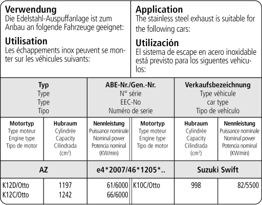 Bastuck Verwendung – Suzuki Swift AZ 1.0l/ 1.2l ab Baujahr 2017