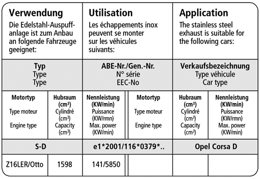 Bastuck Verwendung – Opel Corsa D OPC
