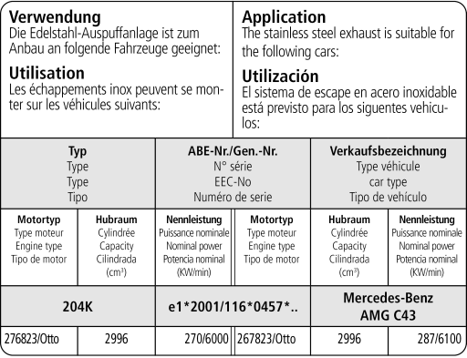 Bastuck Verwendung – Mercedes S205 T-Modell (AMG C43) 6 Cyl. ab 2016