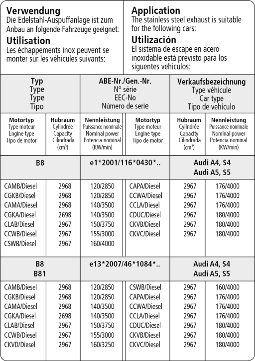 Bastuck Verwendung – Audi A4/A5 B8 (ab B. 2008) 6 Zyl. Diesel außer A5 B8 Sportback