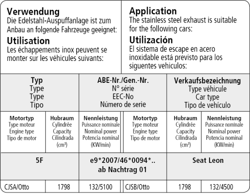 Bastuck Verwendung – Seat Leon 5F 1.8l Turbo