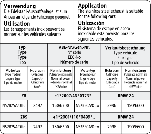 Bastuck Verwendung – BMW Z4 E89 6 Zyl. sDrive23i/sDrive30i