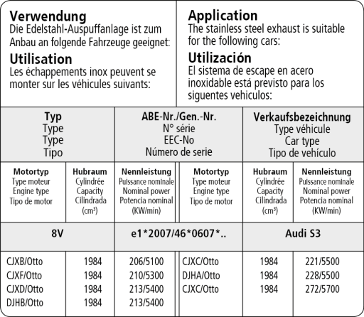 Bastuck Verwendung – Audi S3 8V
