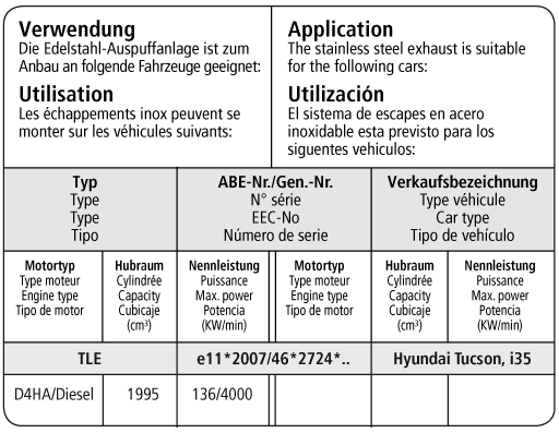 Bastuck Verwendung – Hyundai Tucson TLE Diesel