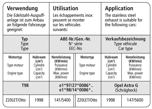 Bastuck Verwendung – Opel Astra G OPC Turbo