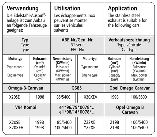 Bastuck Verwendung – Opel Omega B Caravan 4 Zyl.