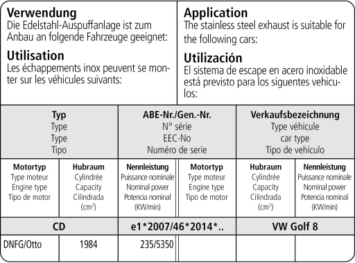 Bastuck Verwendung – Volkswagen Golf 8 R ab 2020