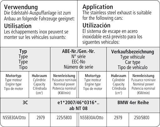 Bastuck Verwendung – BMW 4er F32/F33/F36 3.0l Turbo außer Facelift