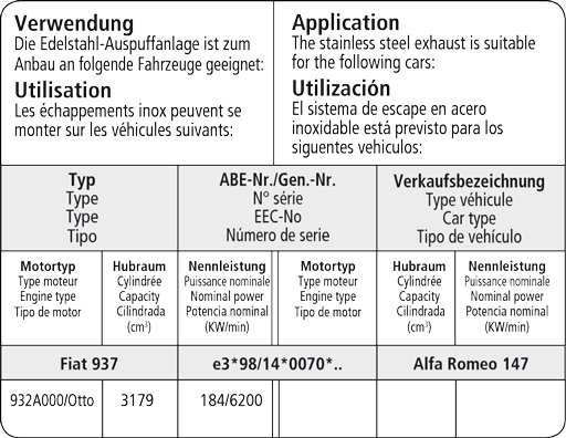 Bastuck Verwendung – Alfa Romeo 147 GTA