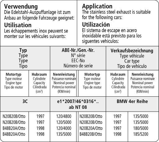 Bastuck Verwendung – BMW 4er F32/F33/F36 2.0l Turbo außer Facelift