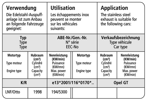Bastuck Verwendung – Opel GT