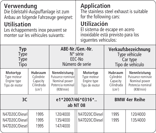 Bastuck Verwendung – BMW 4er F32/F33/F36 4 Zylinder Diesel außer Facelift
