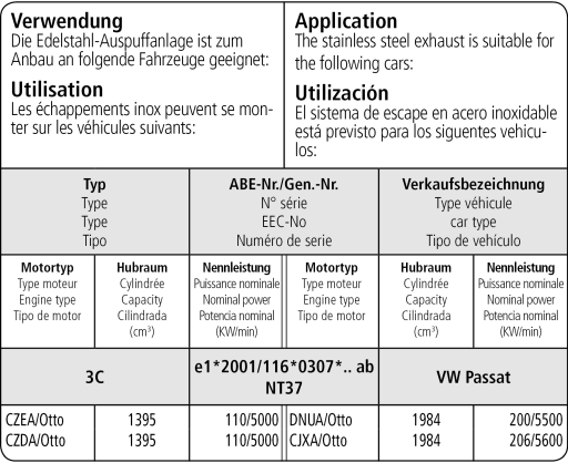 Bastuck Verwendung – Volkswagen Passat B8 TSI 4Motion (ab Baujahr 2015)