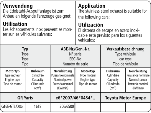 Bastuck Verwendung – Toyota GR Yaris Facelift ab 2024
