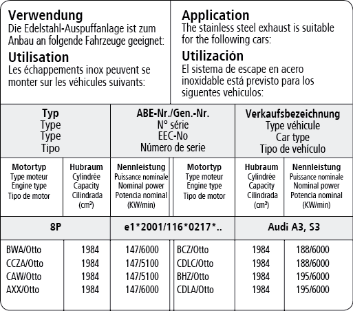 Bastuck Verwendung – Audi A3 8P 3 Türer 2.0l Turbo Quattro