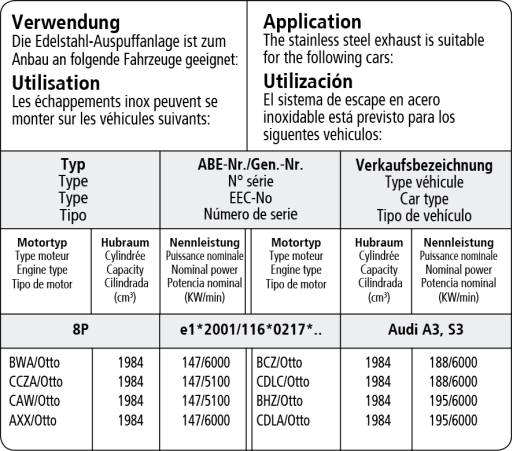 Bastuck Verwendung – Audi A3 8P Sportback 2.0l Turbo Quattro