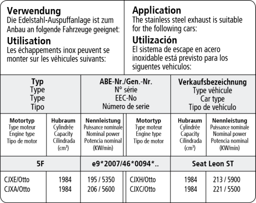 Bastuck Verwendung – Seat Leon 5F ST Cupra 2.0l