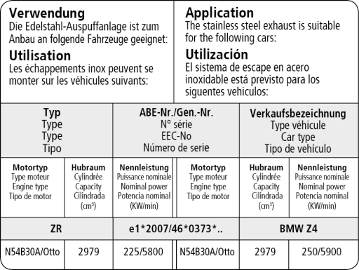 Bastuck Verwendung – BMW Z4 E89 Bi-Turbo sDrive35i/sDrive35is
