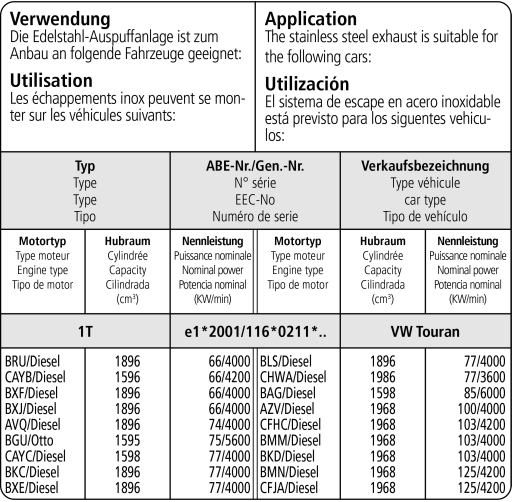 Bastuck Verwendung – Volkswagen Touran Diesel + 1,6l FSI