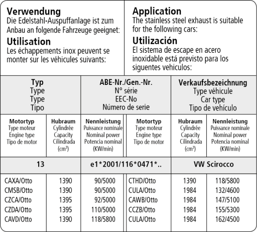 Bastuck Verwendung – Volkswagen Scirocco 3 Turbo (ab Bj. 2008)