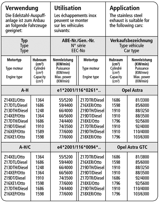 Bastuck Verwendung – Opel Astra H inkl. GTC