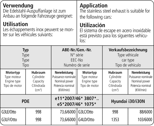 Bastuck Verwendung – Hyundai i30 PD 1.0/1.4 T-GDI ab Baujahr 2017