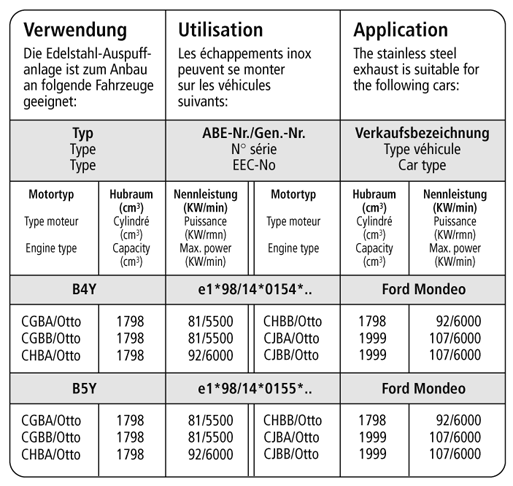 Bastuck Verwendung – Ford Mondeo 2 (Bj. 2000-2007) Limousine 1 ESD 4 Zyl.