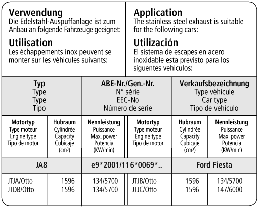 Bastuck Verwendung – Ford Fiesta JA8 ST incl. ST 200 Motorsportanlage (XL)