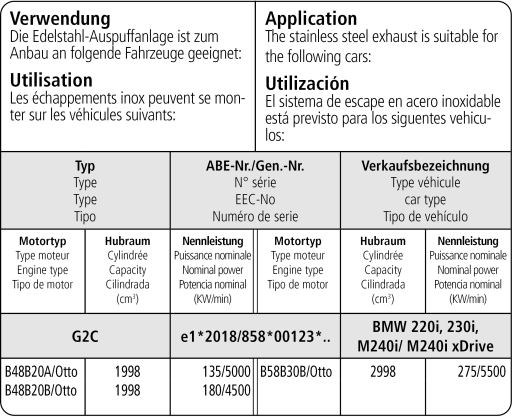Bastuck Verwendung – BMW 2er (G42) M240i / M240i xDrive ab 2021