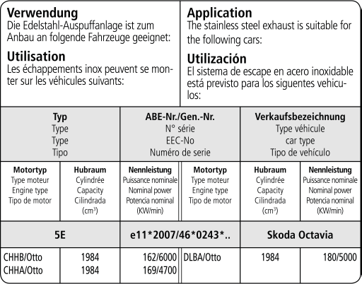 Bastuck Verwendung – Skoda Octavia III 5E RS