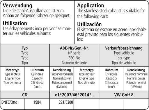 Bastuck Verwendung – Volkswagen Golf 8 GTI Clubsport ab 2020