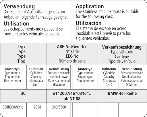 Bastuck Verwendung – BMW 4er F32/F33/F36 3.0l Turbo Facelift ab 2015