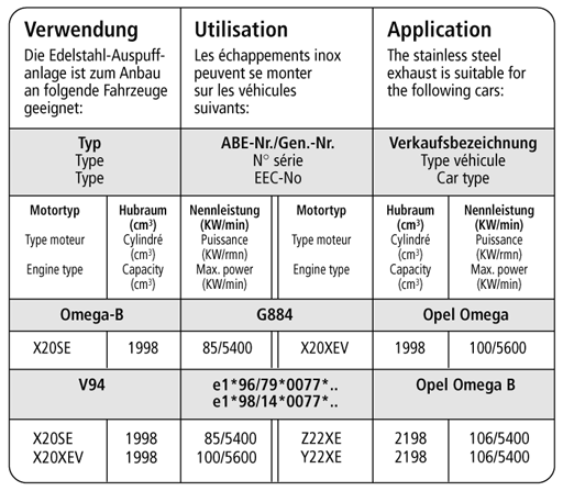 Bastuck Verwendung – Opel Omega B 4 Zyl.