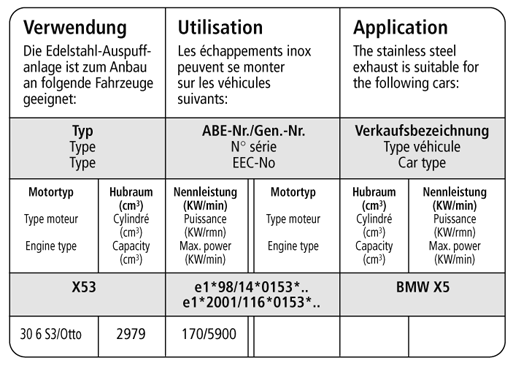 Bastuck Verwendung – BMW X5 E53 6 Zyl. Benziner