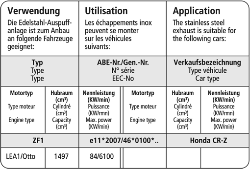 Bastuck Verwendung – Honda CR-Z Hybrid
