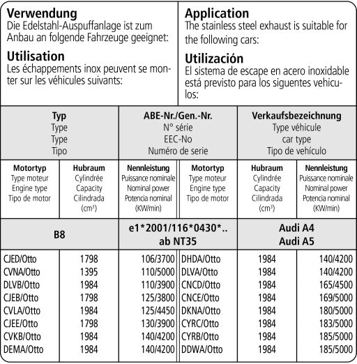 Bastuck Verwendung – Audi A4 B9 Frontantrieb ab 2015 / A5 F5 Frontantrieb ab 2016