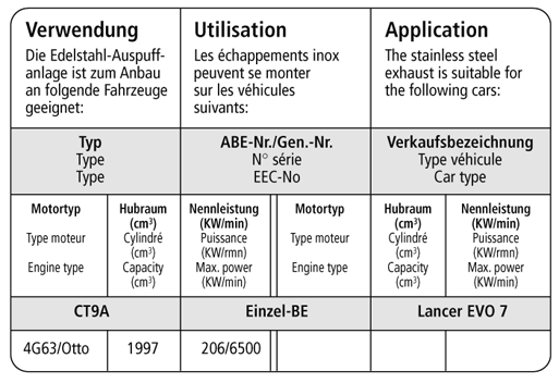 Bastuck Verwendung – Mitsubishi Lancer Evo VII