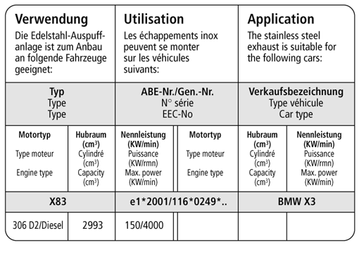 Bastuck Verwendung – BMW X3 3.0l Diesel