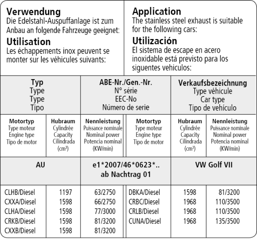 Bastuck Verwendung – Volkswagen Golf 7 Diesel (inkl. Fzg. mit Soundgenerator) außer Facelift ab 2017