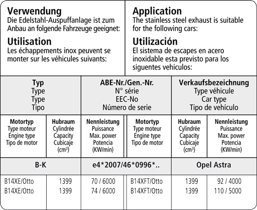 Bastuck Verwendung – Opel Astra K 1.4l