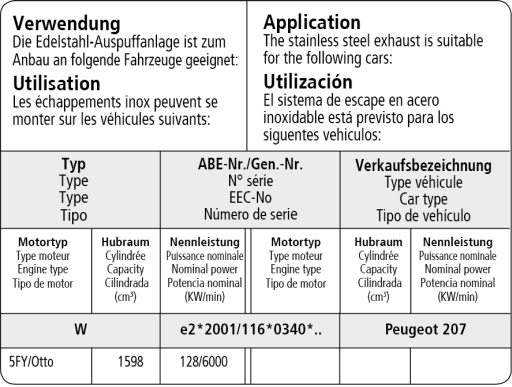 Bastuck Verwendung – Peugeot 207 RC