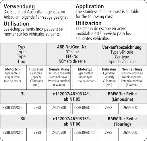 Bastuck Verwendung – BMW 3er F30/F31 3.0l Turbo Facelift ab 2015