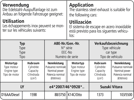 Bastuck Verwendung – Suzuki Vitara LY ab Baujahr 2015 nur 4WD