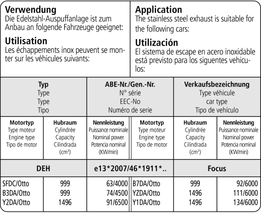 Bastuck Verwendung – Ford Focus 4 1.0l / 1.5l EcoBoost (ST-Line) ab 2018, außer für Modelle mit Starrachse
