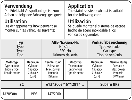 Bastuck Verwendung – Subaru BRZ